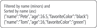 Sorting and Filtering a Binding List