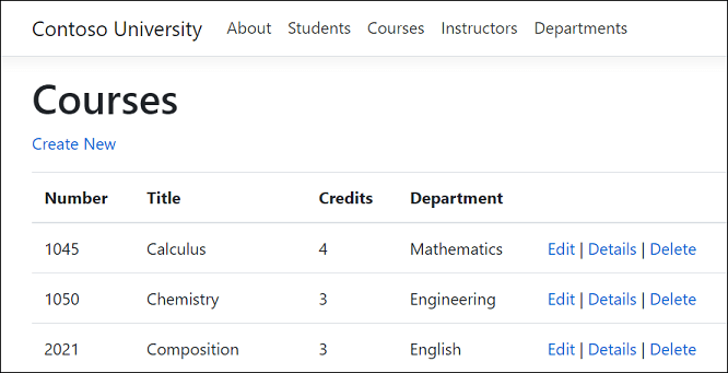 Página de índice de cursos