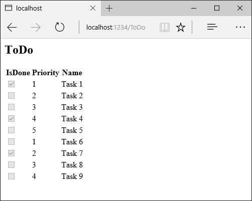 Lista de tareas pendientes