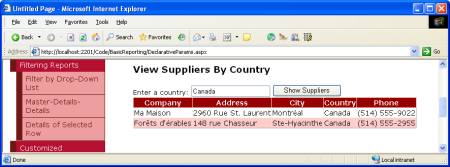 Those Suppliers from Canada are Shown