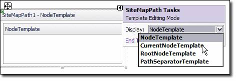 A screenshot of the SiteMapControl template editing mode menu. NodeTemplate is highlighted.