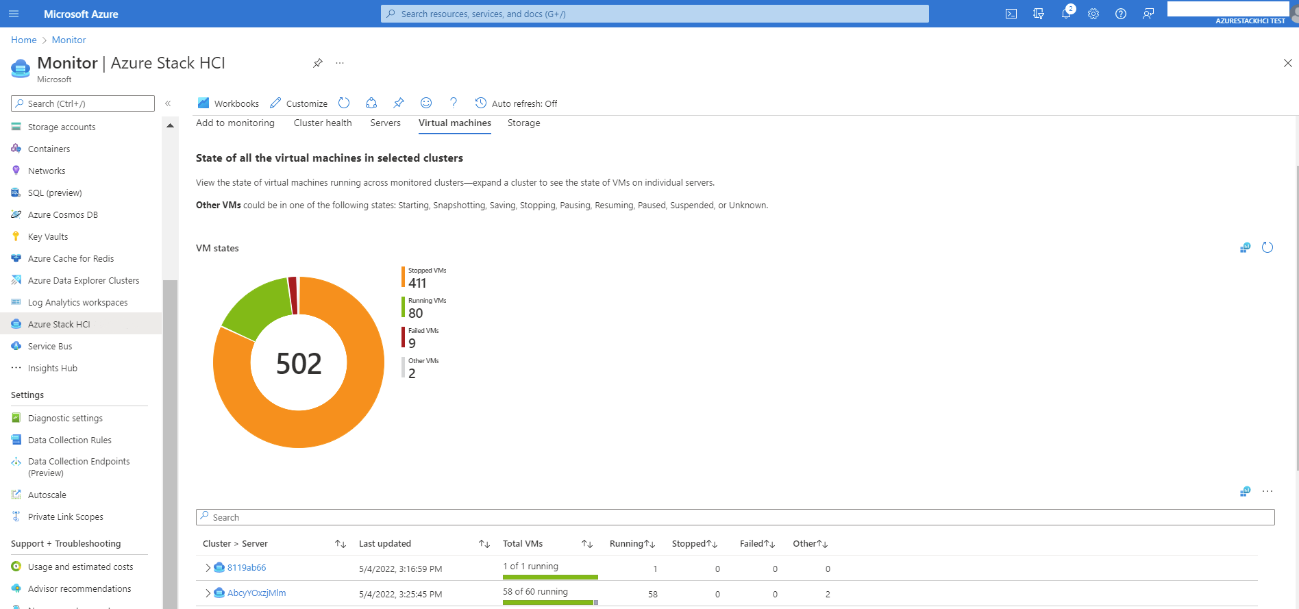 Captura de pantalla que muestra el estado de las máquinas virtuales.