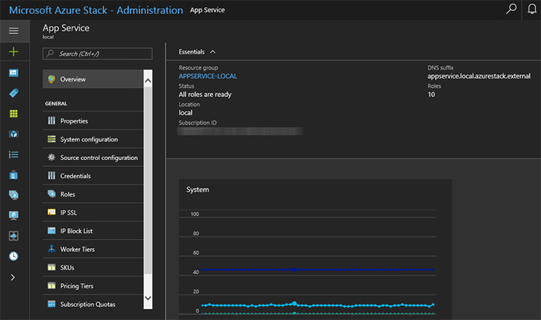 App Service en el portal de administración de Azure Stack Hub