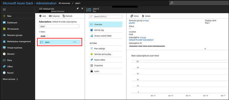 Revisión del nuevo plan en Azure Stack Hub