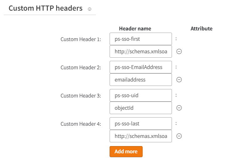 Configuración De Azure Active Directory B2c Con Akamai Para El Acceso Híbrido Seguro Azure Ad 7616