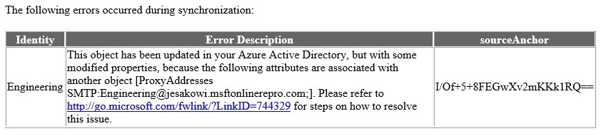 Captura de pantalla que muestra un ejemplo de una notificación por correo electrónico de un conflicto de ProxyAddress.