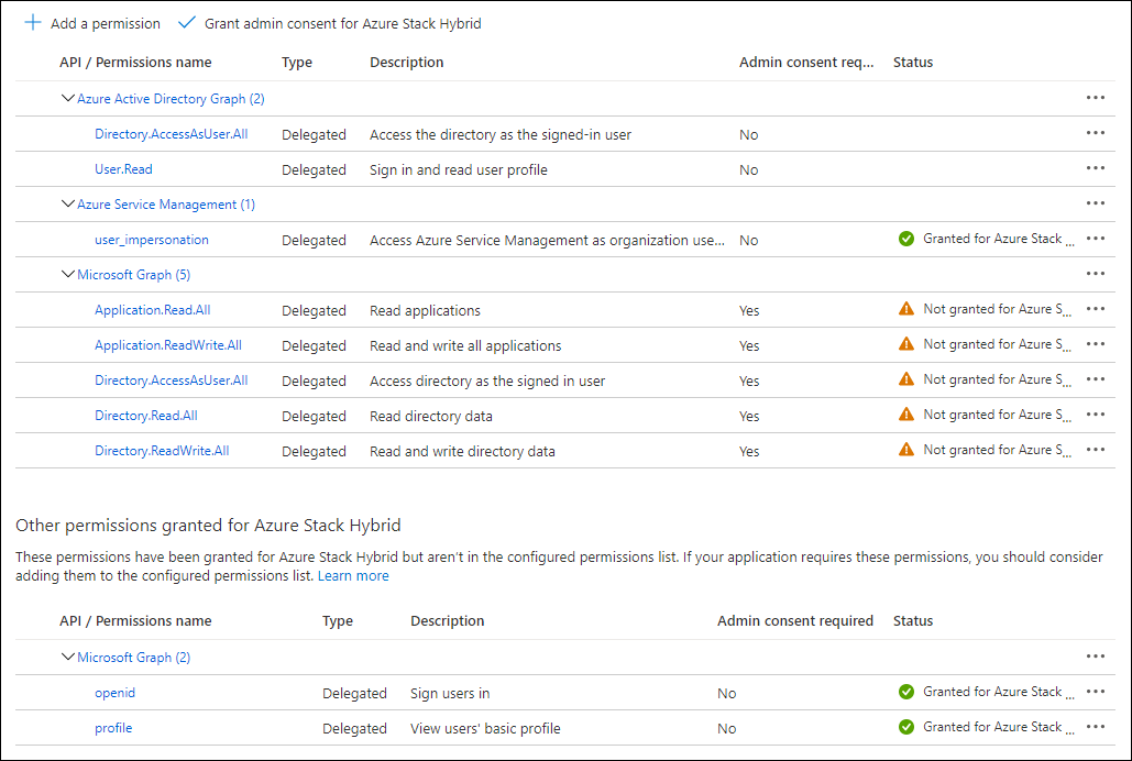 Implementación De La Infraestructura Híbrida De Aks Mediante Windows Admin Center Aks Hybrid