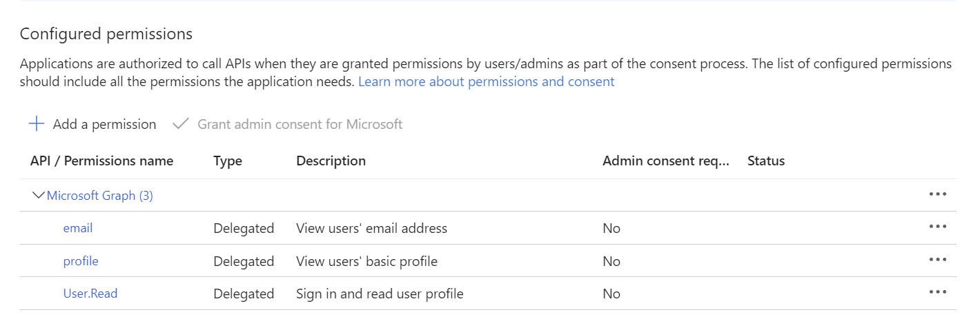 Captura de pantalla de los permisos de API en el portal.