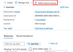 Captura de pantalla que muestra la ubicación del botón Eliminar grupo de recursos en Azure Portal