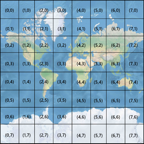 Mapa de coordenadas de mosaicos