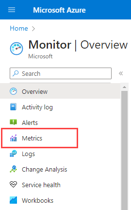 Captura de pantalla que muestra cómo abrir el explorador de métricas en Azure Portal.