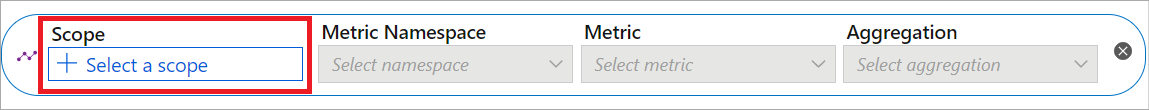 Captura de pantalla que muestra cómo abrir el selector de ámbito de recursos para el explorador de métricas.
