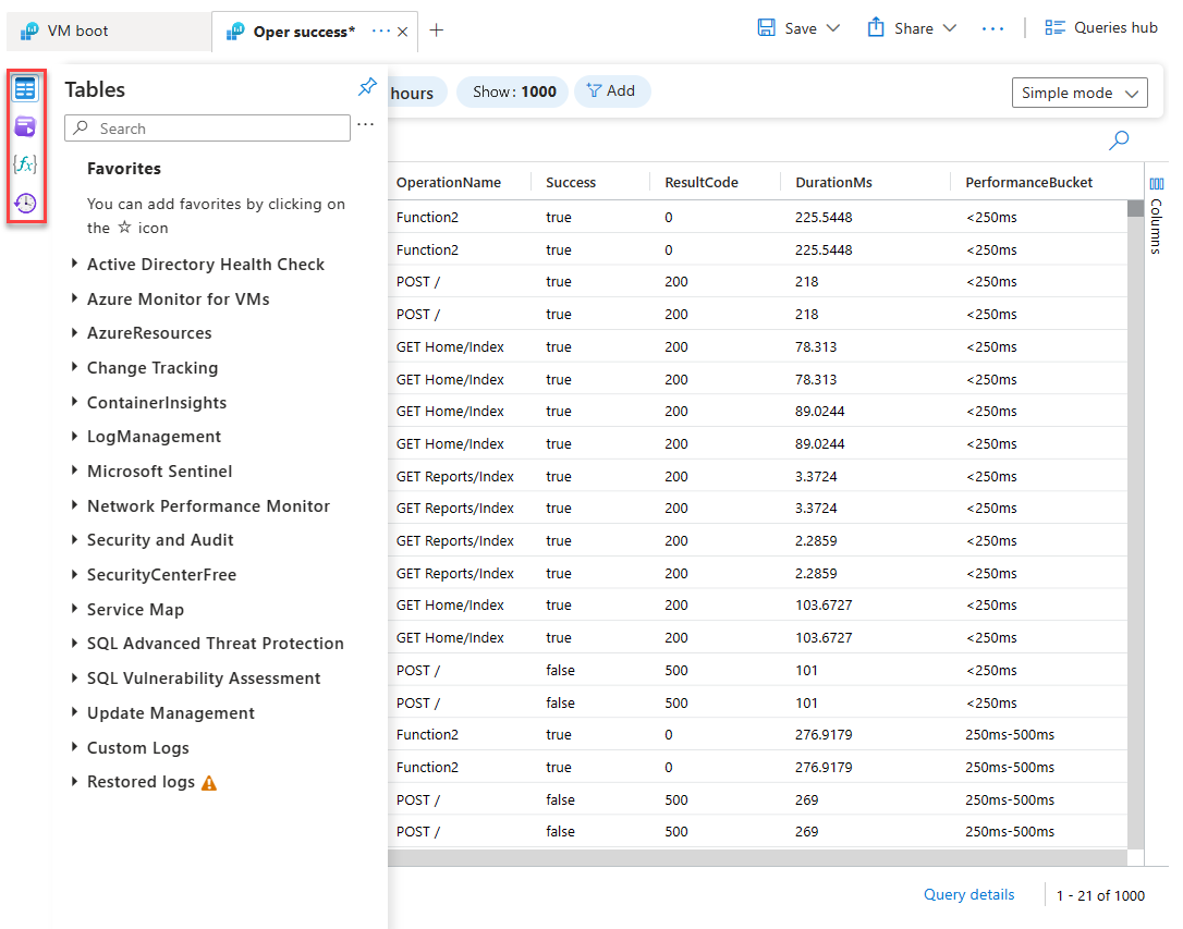 Captura de pantalla que muestra la barra lateral izquierda en Log Analytics.