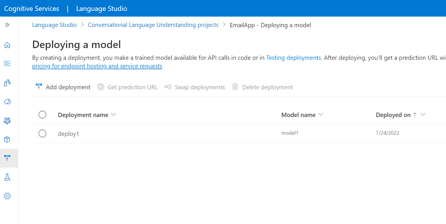Captura de pantalla del botón de implementación de modelo en Language Studio.