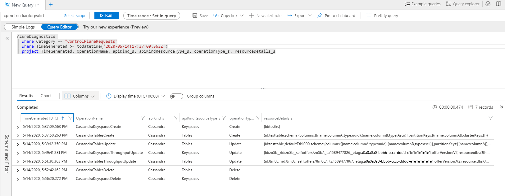 Registros de plano de control cuando se actualiza el rendimiento