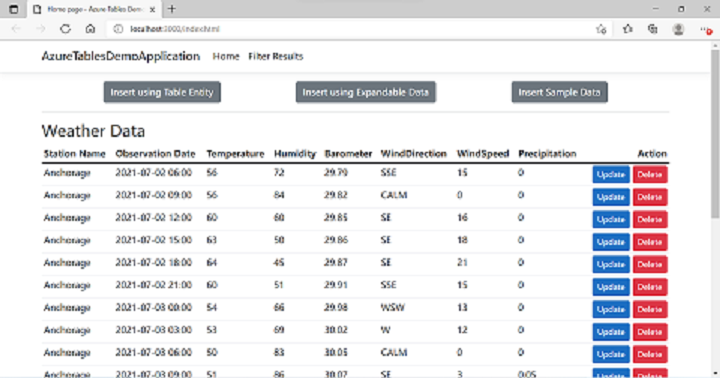 Captura de pantalla de la aplicación finalizada que muestra los datos almacenados en una tabla de Azure Cosmos DB mediante la API para Table.