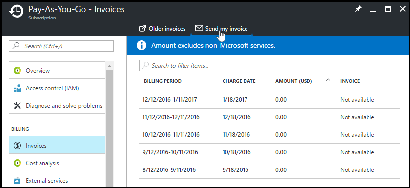 Descarga de los datos de factura de Azure - Microsoft Cost Management |  Microsoft Learn