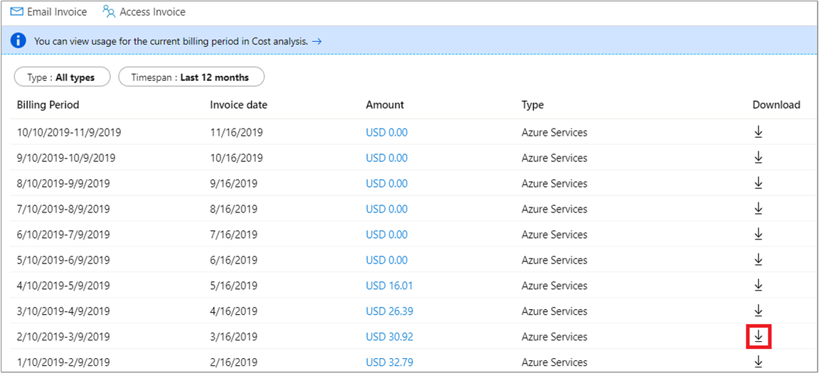 Captura de pantalla que muestra los períodos de facturación, la opción de descarga y los cargos totales para cada período de facturación.