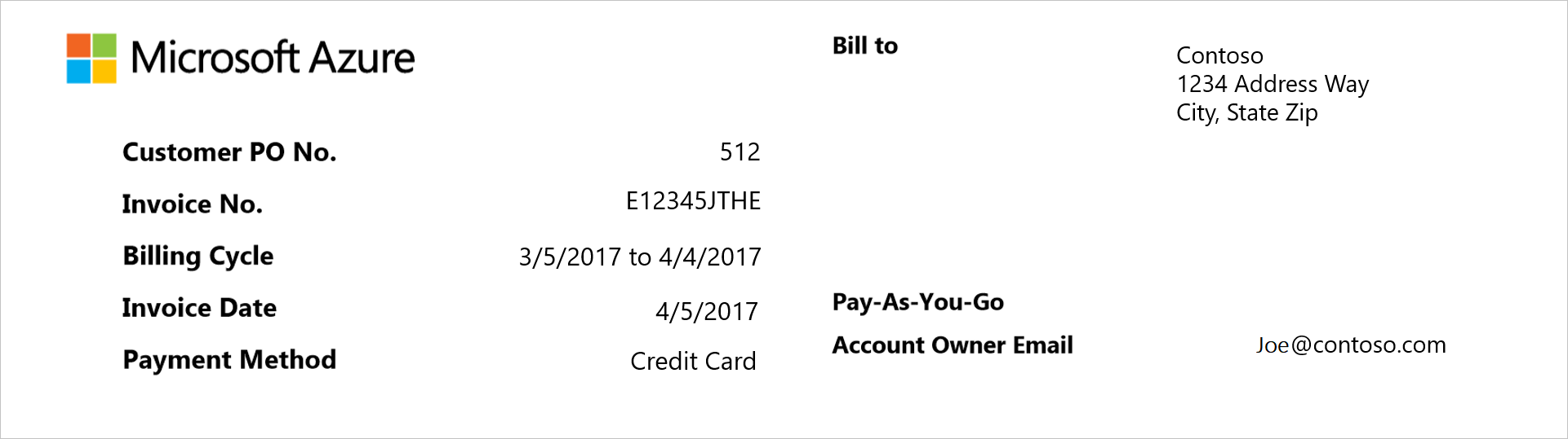 Captura de pantalla que muestra la sección Información de la cuenta de una factura.