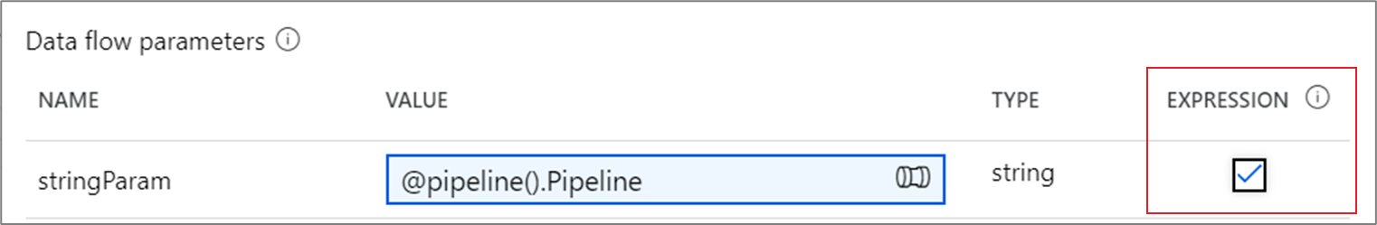 Screenshot shows the Data flow parameters pane Expression selected for a parameter.