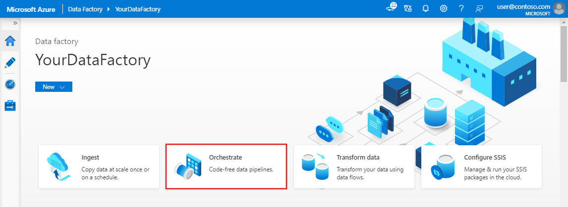 Screenshot that shows the data factory home page with the Orchestrate button highlighted.