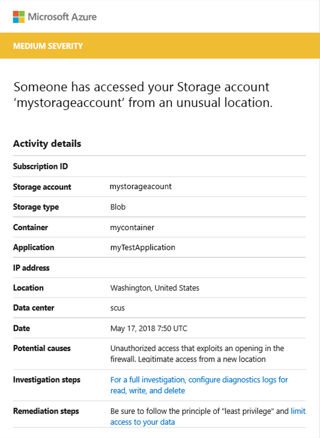 Captura de pantalla del correo electrónico de alerta de Microsoft Defender para Storage.