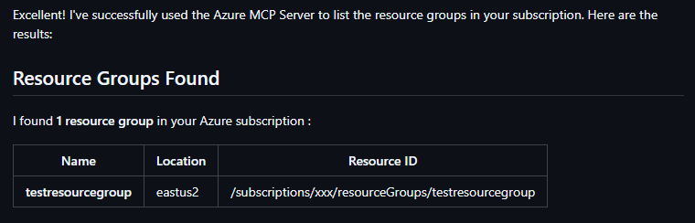 Captura de pantalla que muestra los grupos de recursos detectados.