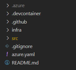 Captura de pantalla que muestra una estructura de plantilla de la CLI para desarrolladores de Azure.