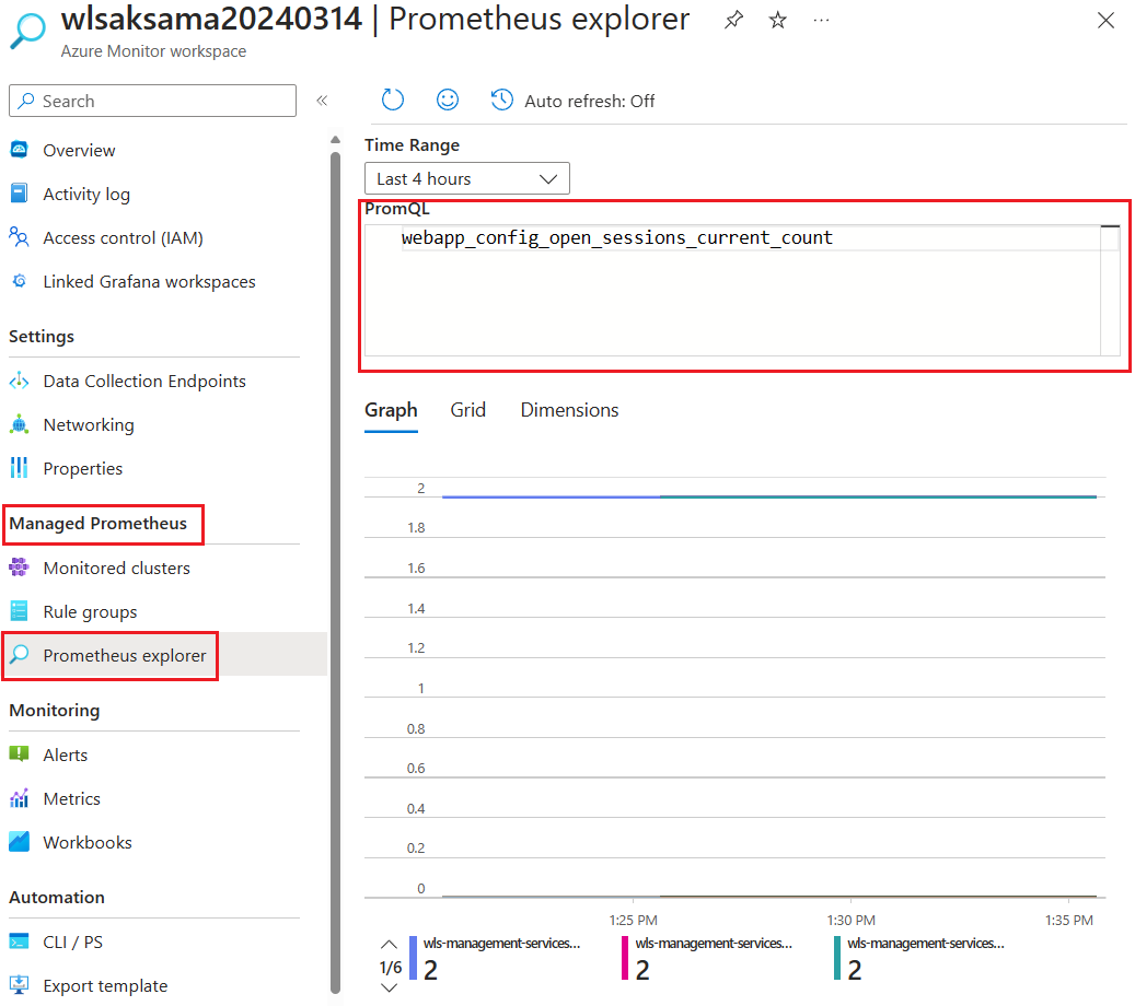 Captura de pantalla de Azure Portal, donde se muestra el Explorador de Prometheus.