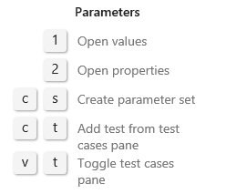 Captura de pantalla que muestra métodos abreviados de teclado de la página Parámetros de prueba.