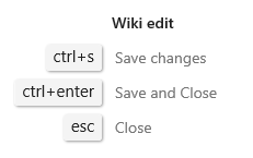 Captura de pantalla que muestra los métodos abreviados de teclado de la página Wiki de edición de Azure DevOps 2019.