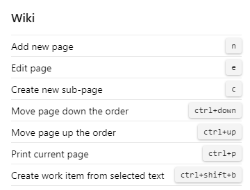 Captura de pantalla que muestra los métodos abreviados de teclado de la página Wiki de Azure DevOps 2020.