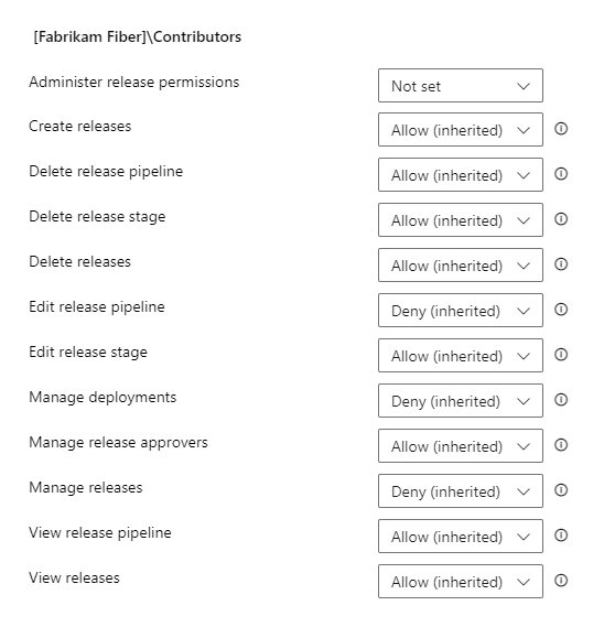 Captura de pantalla que muestra los permisos de nivel de objeto Releases.