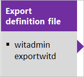 Exportación del archivo de definición de WIT