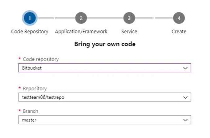 Repositorios de Bitbucket en DevOps Projects.