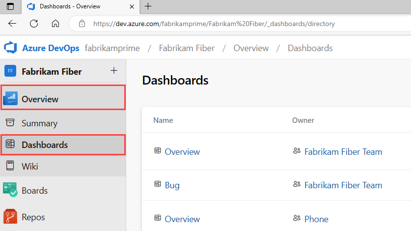 Screenshot of Dashboards Directory.