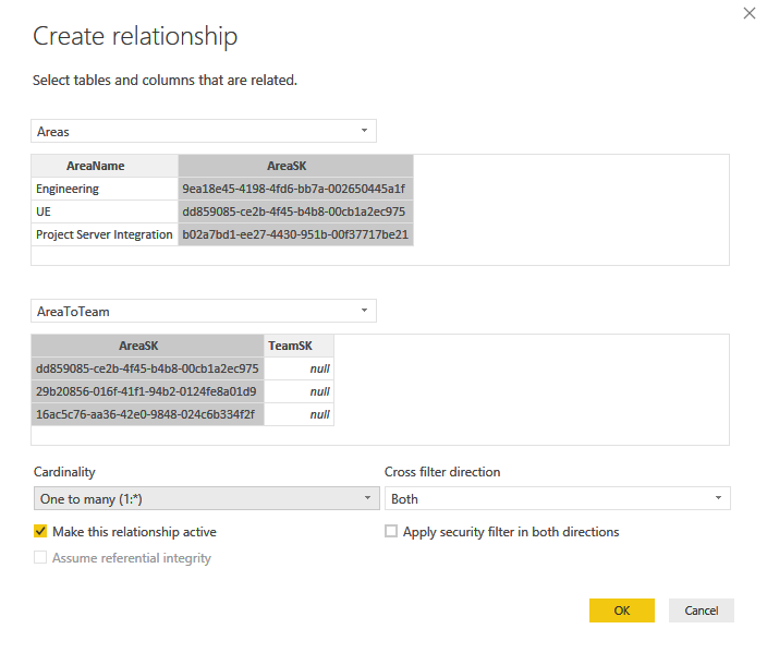 Power BI Desktop, Inicio, Administrar relaciones, Áreas y Asignación de áreas a equipos