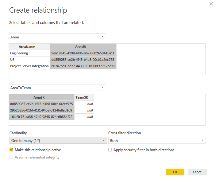 Power BI Desktop, Inicio, Administrar relaciones, Áreas y Asignación de AreaToTeam