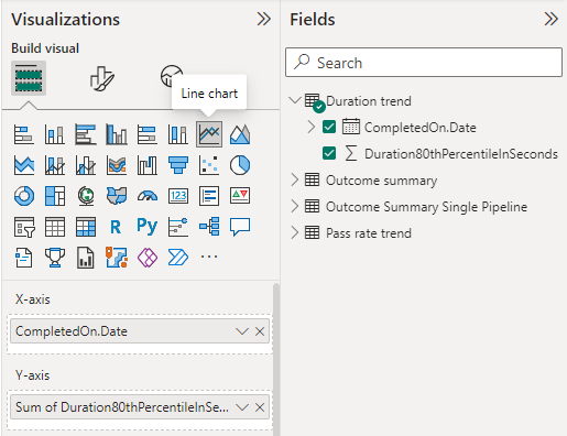 Captura de pantalla de las selecciones de campos de visualización para el informe de tendencias de duración de ejecución de canalizaciones. 