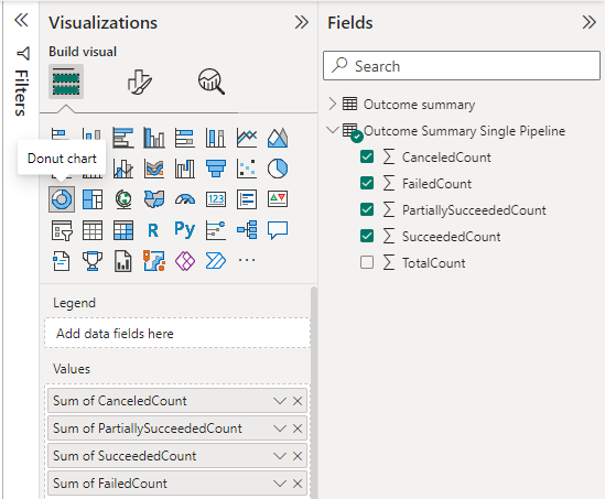 Captura de pantalla de las selecciones de campos de visualización para todos los informes de ejecuciones de canalización. 