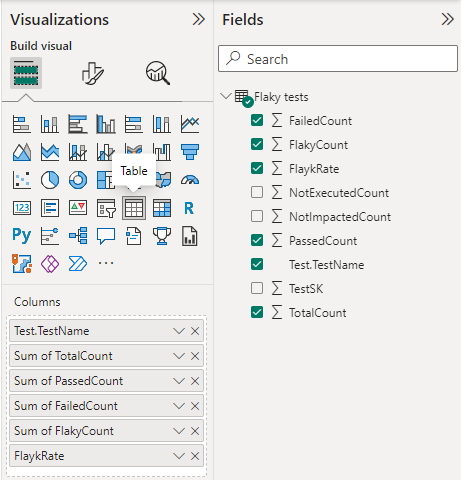 Captura de pantalla de las selecciones de campos de visualización para el informe de tabla de pruebas de Flaky. 