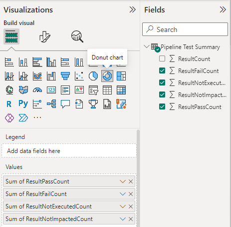 Captura de pantalla de las selecciones de campos de visualización para el informe Resumen de pruebas. 