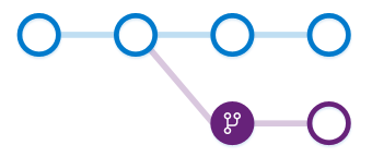 Representación visual de una rama creada a partir de una rama principal en Git
