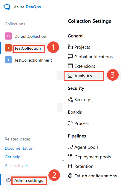 Captura de pantalla en la que se muestra dónde encontrar la configuración de Analytics.