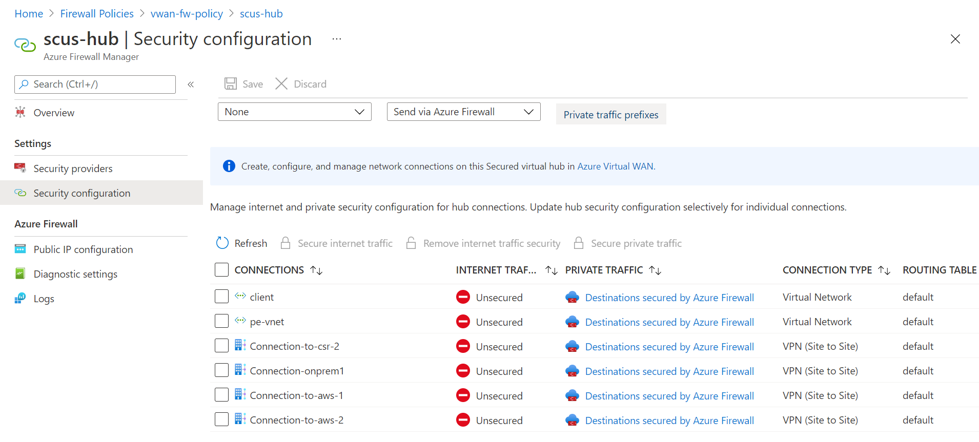 Tráfico privado protegido por Azure Firewall