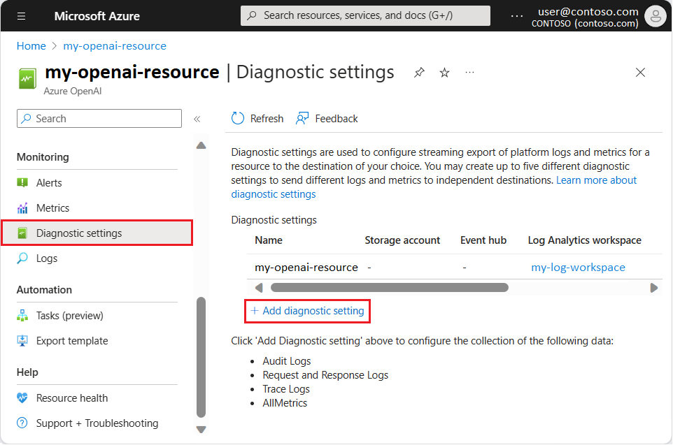 Captura de pantalla que muestra cómo abrir la página de configuración de diagnóstico para un recurso OpenAI de Azure en el portal de Azure.