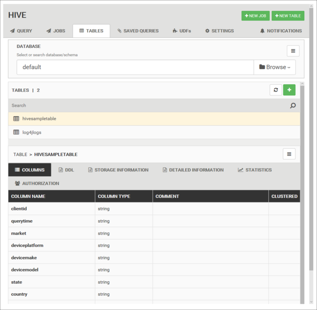 Image of the Apache Hive tables tab.