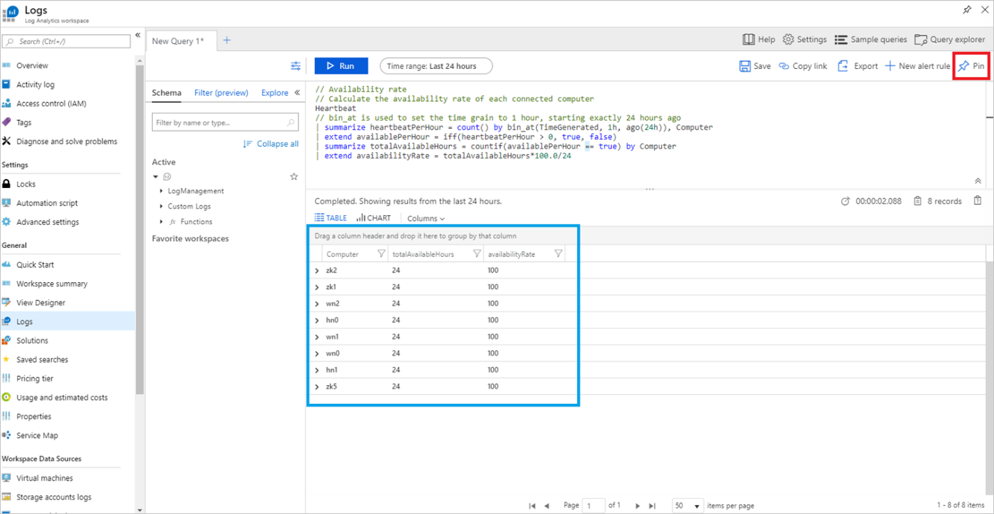 Log Analytics workspace logs 'availability rate' sample query.