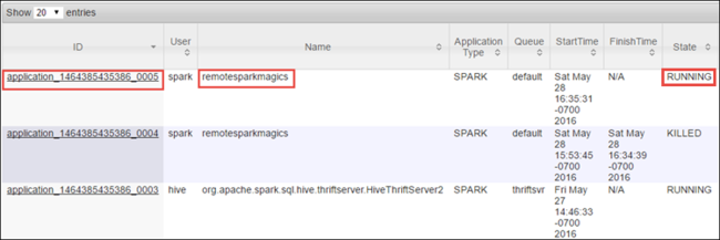 El servidor de historial de Spark busca el identificador de aplicación de Spark