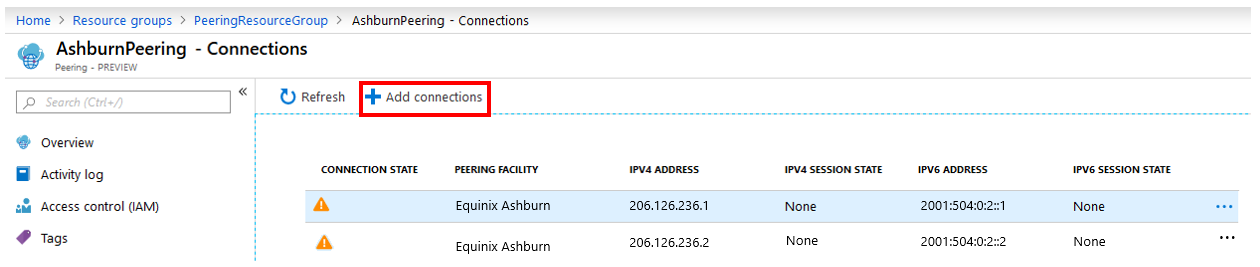 Peering resource view